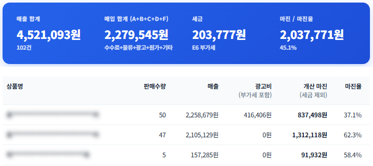 매출/마진 화면